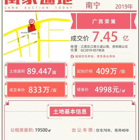中南最新招聘数据分析解读