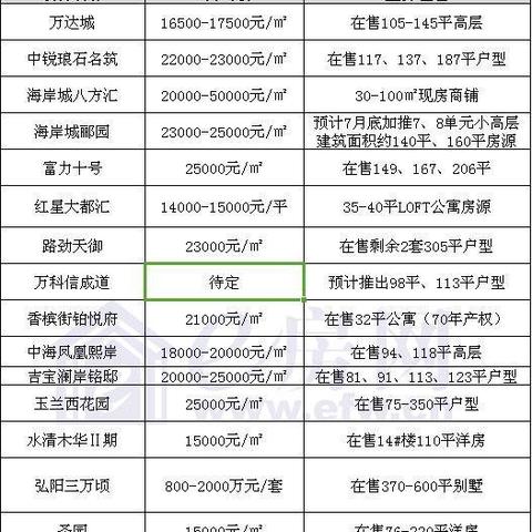 无锡热轧带钢行情最新解析