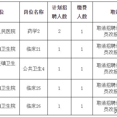新泰市招聘信息全面解析
