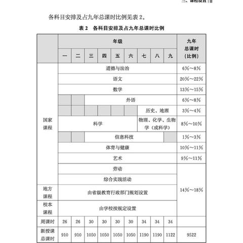 最新义务教育法全面解读与解析